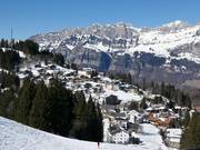 Plaats Mittenwald bij het skigebied