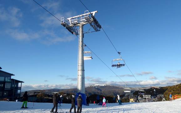 Beste skigebied in Victoria – Beoordeling Mt. Buller
