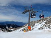 Afrodite - 8-persoons gondel (met 1 kabel)