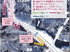 Pistekaart Yanaba Parallel