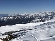 Uitzicht op La Parva vanaf de berg