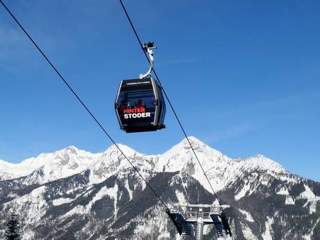 Steyr-Kirchdorf: beoordelingen van skigebieden – Beoordeling Hinterstoder – Höss