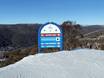 Australië: oriëntatie in skigebieden – Oriëntatie Thredbo