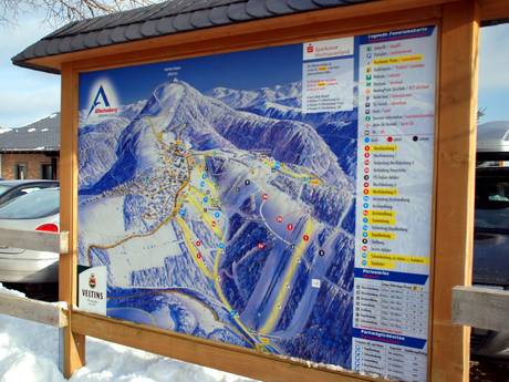Hochsauerlanddistrict: oriëntatie in skigebieden – Oriëntatie Altastenberg