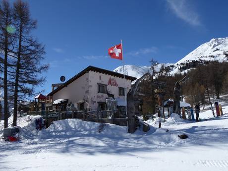 Hutten, Bergrestaurants  westelijke Alpen – Bergrestaurants, hutten Bürchen/Törbel – Moosalp