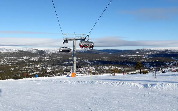Beste skigebied in de provincie Dalarna (Dalarnas län) – Beoordeling Tandådalen/Hundfjället (Sälen)