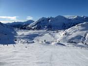 Panorama over Obertauern en het skigebied