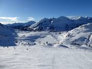 Panorama over Obertauern en skigebied