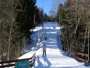 D. Tatrapoma H80 - Pannenkoeklift