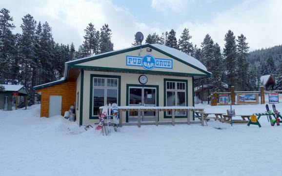 Hutten, Bergrestaurants  Zuid-Alberta – Bergrestaurants, hutten Castle Mountain