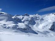 Off-piste hellingen in skigebied Weißsee Gletscherwelt