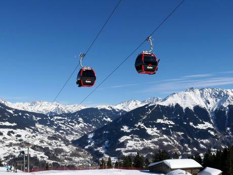 westelijke deel van de oostelijke Alpen: beste skiliften – Liften Golm