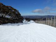 Gemakkelijke piste Easy Street