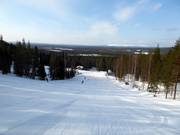 Gemakkelijke piste 14.3