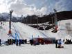 Snowparken Oost-Europa – Snowpark Rosa Khutor