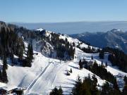 Van de Zirkus-lift tot aan de Brauneck