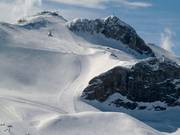 Uitzicht op de moeilijke piste nr. 13 vanaf de Greitspitze