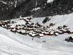 Meilenweiss: accomodatieaanbod van de skigebieden – Accommodatieaanbod Malbun