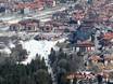 Zuidoost-Europa (Balkan): accomodatieaanbod van de skigebieden – Accommodatieaanbod Bansko