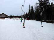 Rödhakeliften - Pannenkoeklift