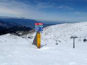 Pistebewegwijzering in het Parnassos Ski Center