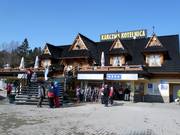 Restaurant dalstation Kotelnica