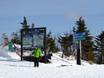 Eastern United States: oriëntatie in skigebieden – Oriëntatie Killington