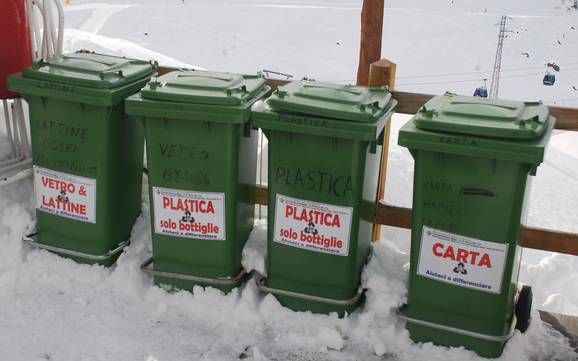 Monte Rosa: milieuvriendelijkheid van de skigebieden – Milieuvriendelijkheid Alagna Valsesia/Gressoney-La-Trinité/Champoluc/Frachey (Monterosa Ski)