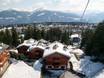 Rhonedal: accomodatieaanbod van de skigebieden – Accommodatieaanbod Crans-Montana