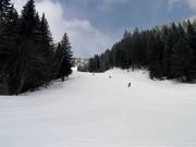 Afdaling Mur des Epines