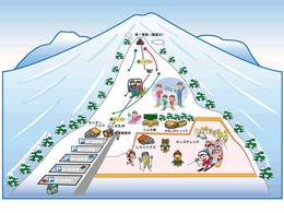 Skigebied Mutsushi Kamafuseyama