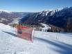 Skigebieden voor gevorderden en off-piste skiërs wereldwijd – Gevorderden, off-piste skiërs Madonna di Campiglio/Pinzolo/Folgàrida/Marilleva
