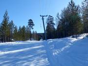 Solliften - Pannenkoeklift