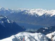 Uitzicht op de Brienzersee