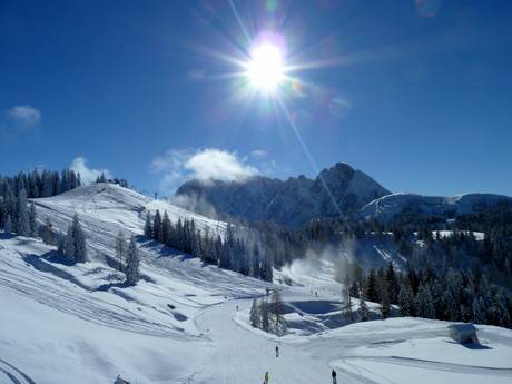 Dachsteingebergte: Grootte van de skigebieden – Grootte Dachstein West – Gosau/Russbach/Annaberg
