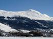 westelijke deel van de oostelijke Alpen: Grootte van de skigebieden – Grootte Livigno