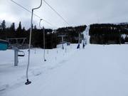 Loliften - Pannenkoeklift