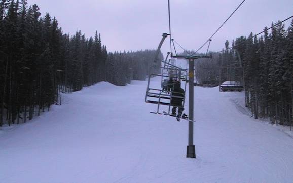 Pisteaanbod Okanagan-Similkameen – Pisteaanbod Apex Mountain Resort