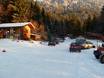 Zugspitzland: bereikbaarheid van en parkeermogelijkheden bij de skigebieden – Bereikbaarheid, parkeren Auf der Rieder – Eschenlohe