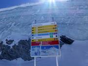 "IJzige" orientatiebord