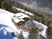 Berghutten tip Löple Alm