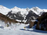 Gemakkelijke piste bij Almboden