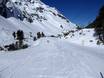 Skigebieden voor beginners in de Granatspitzgroep – Beginners Weißsee Gletscherwelt – Uttendorf
