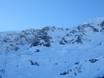 Skigebieden voor gevorderden en off-piste skiërs Montenegro – Gevorderden, off-piste skiërs Savin Kuk – Žabljak