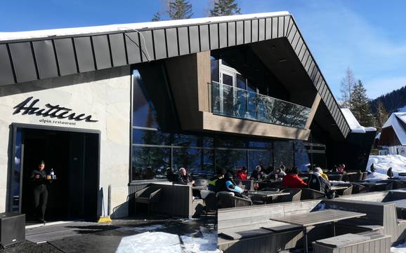 Hutten, Bergrestaurants  Stodertal – Bergrestaurants, hutten Hinterstoder – Höss