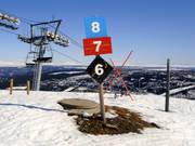 Markering van de pistes