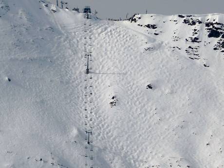 Skigebieden voor gevorderden en off-piste skiërs Savooise Vooralpen – Gevorderden, off-piste skiërs Les Portes du Soleil – Morzine/Avoriaz/Les Gets/Châtel/Morgins/Champéry