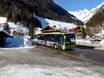 Zillertaler Alpen: milieuvriendelijkheid van de skigebieden – Milieuvriendelijkheid Speikboden – Skiworld Ahrntal