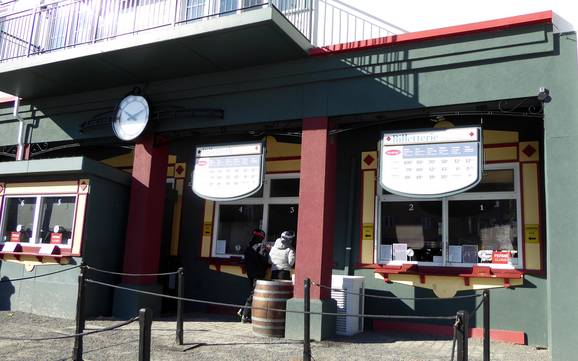 Laurentides: netheid van de skigebieden – Netheid Tremblant