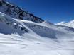 Skigebieden voor gevorderden en off-piste skiërs Saas-Fee/Saastal – Gevorderden, off-piste skiërs Hohsaas – Saas-Grund